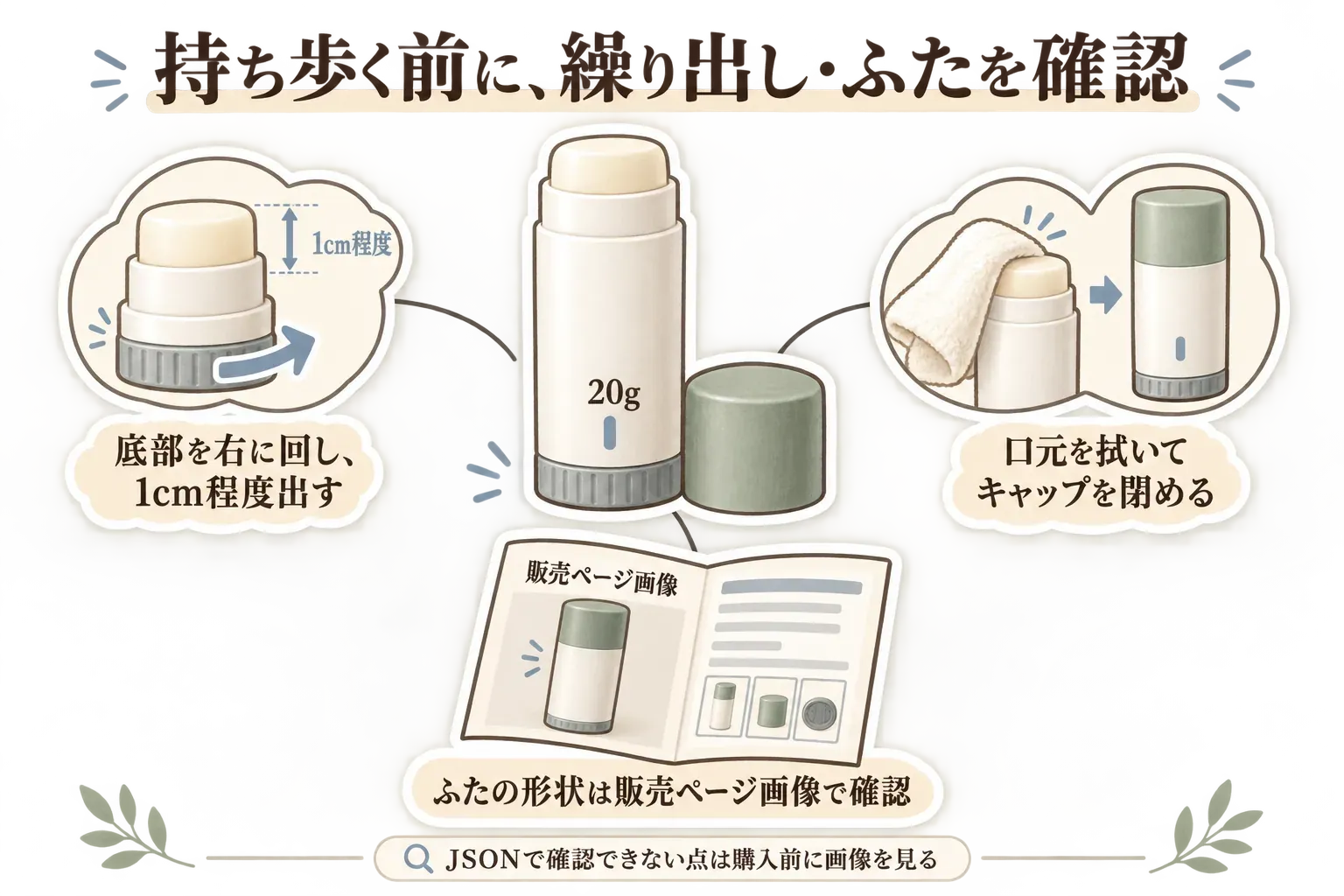 デオドラントスティックを持ち歩く前の確認図。エージーデオ24の使用方法として、底部を右に回して約1cm繰り出すこと、使用後に容器の口元を拭いてキャップを閉めることを示し、ふたの形状は販売ページ画像で確認するよう案内する。繰り出し手順は商品説明とファイントゥデイ公式の使用方法、ふたの形状は販売ページ画像を確認する。